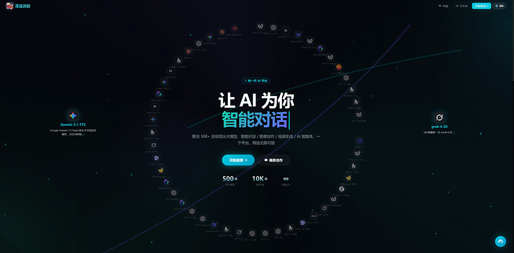 AI电商视觉与商业运营案例